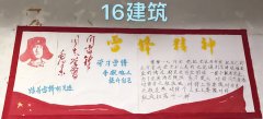 机电系开展“雷锋伴我行”墙报评比活动
